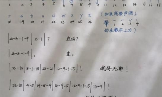 糯妈育儿经|小学生聊天方式走红，好似“特务接头”，家长查手机干着急看不懂