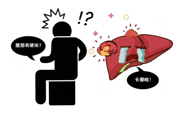 医生胡侃|体内有癌，腹部早知，腹部若有3个“异常”，癌细胞或已“登门”