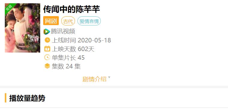 陈芊芊|《陈芊芊》27亿后,又一穿越剧来袭,3天破5000万,追12集很上头