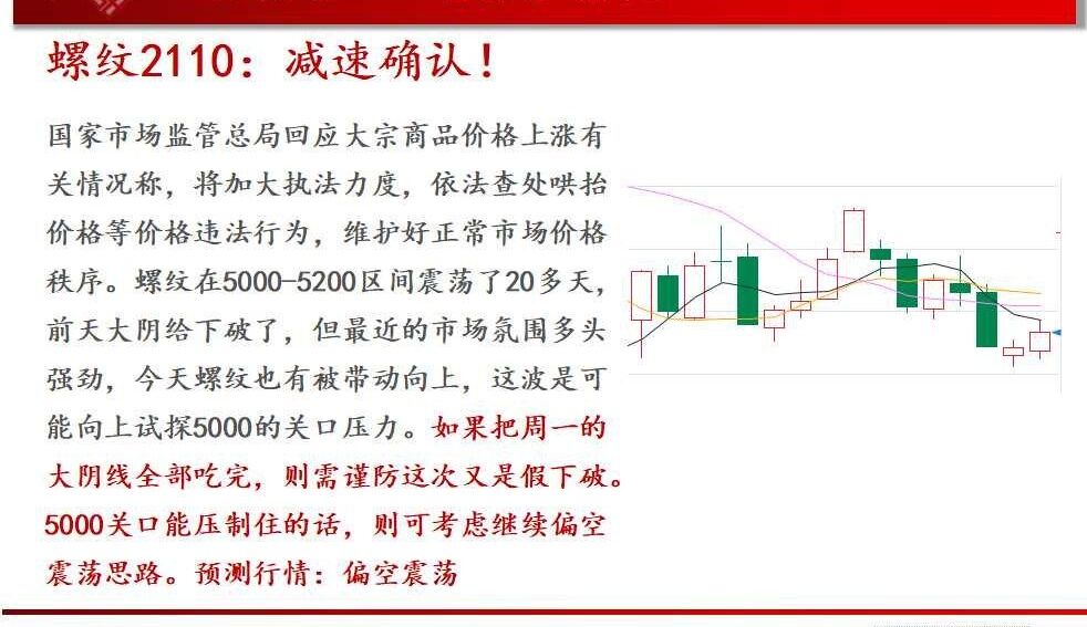 焦炭|6月24日螺纹钢，沪铜，沥青，焦炭，棕油，纸浆，黄金行情解析