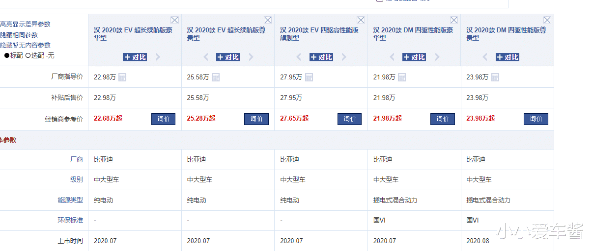 比亚迪汉|不给合资留机会，比亚迪这车3.9秒破百，油耗1.4升，还配真皮座椅