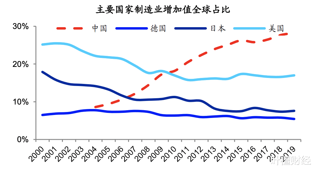 1688 叶檀：新突破！这是中国制造的大事情！
