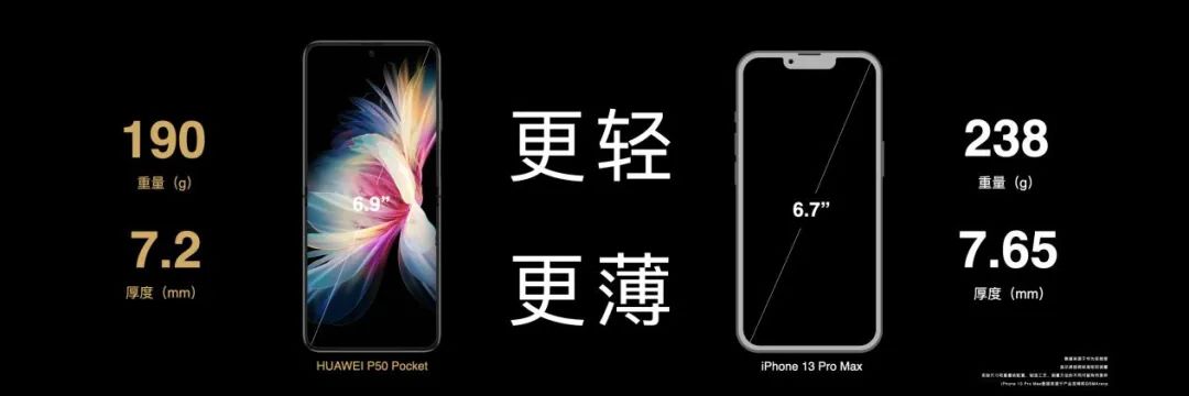 三星|华为“最美折叠屏”发布：颜值绝了！男女通吃！