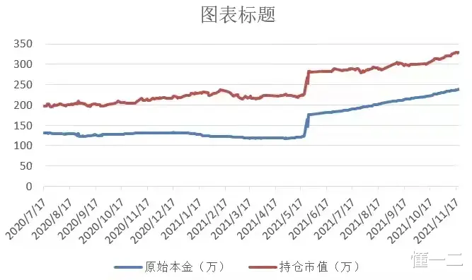 奥飞娱乐|可以把这个板块关注起来了