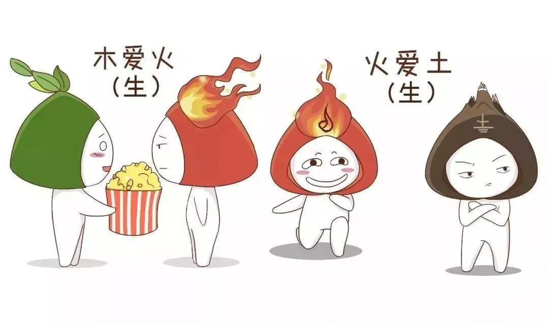 玄风命理|图文解读八字如何算命？