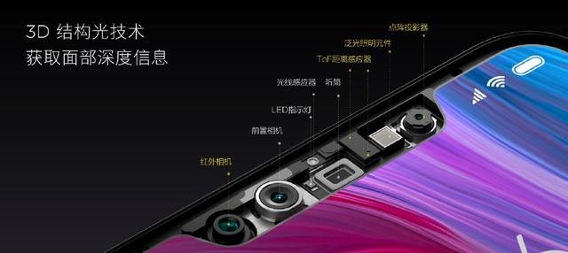 蓝宝石|手机的生物特征识别技术你知道几种?