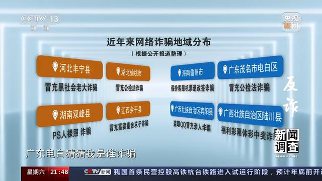 故宫|细数电信诈骗“前世今生”“反诈”如何赢得这场博弈？
