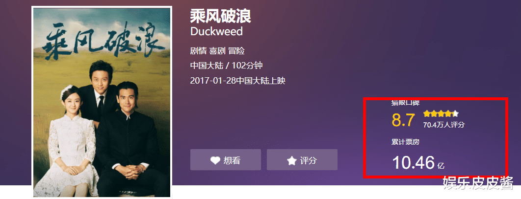 搜狐|爆款稳了！评分力压《长津湖》，单日票房第一，这次韩寒又赢了！