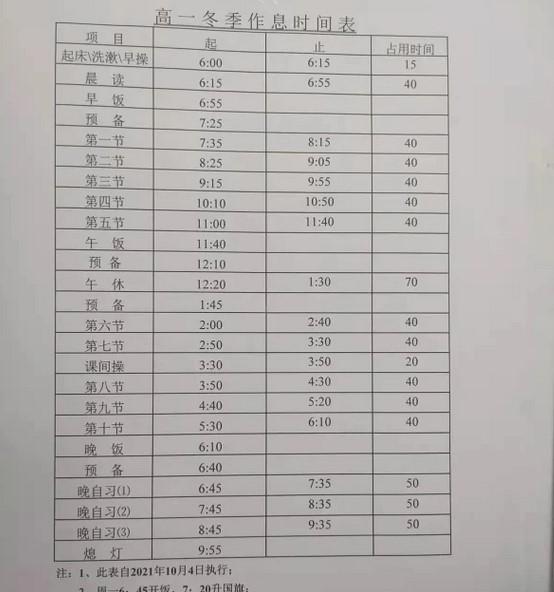 教师|一高中作息时间表曝光，竟逼得刚入职的硕士跑路，网友：初中更惨