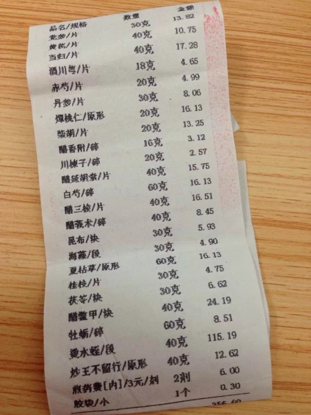 王长杰|痛斥滥用昂贵中药治疗子宫腺肌症：请对病人手下留“钱”