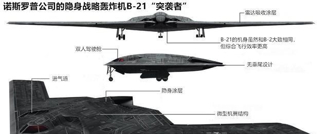 美国海军|美利坚的真正脊梁：走近全球最大军舰制造商——诺斯罗普·格鲁曼