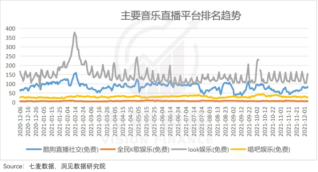 瑞星|社区概念，为什么成了“网易云”的鸡肋？
