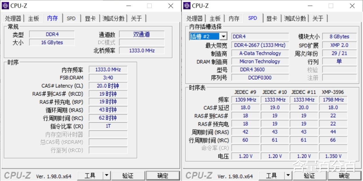 威刚|1.35V直上4200的威刚XPG D45内存条装机实测