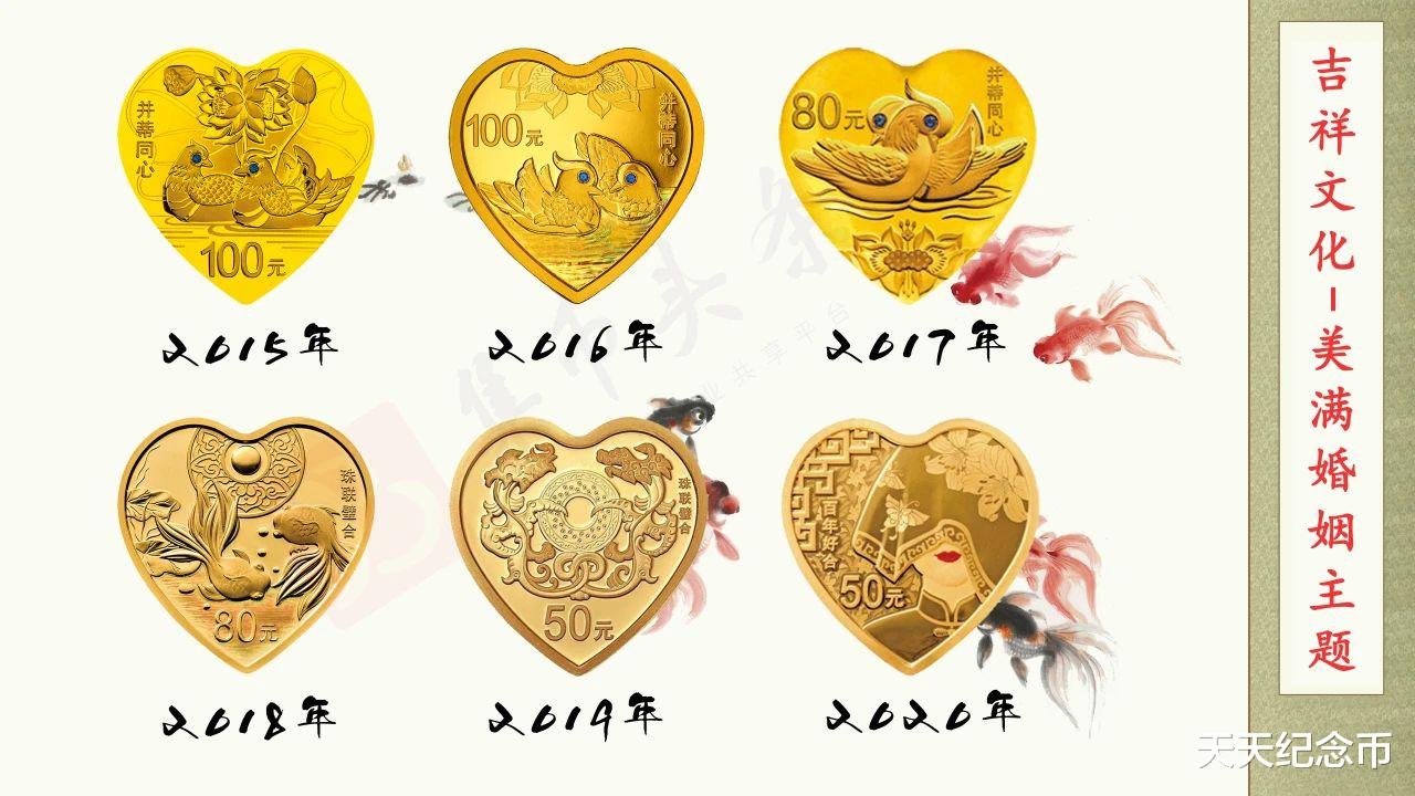 天天纪念币 涨了6200,同系列异形纪念币5月发行,马上开始摇号预约