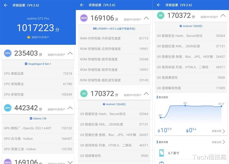 realme|?realme真我GT2 Pro:不止高颜值、高性能,年轻人值得买的高端旗舰!