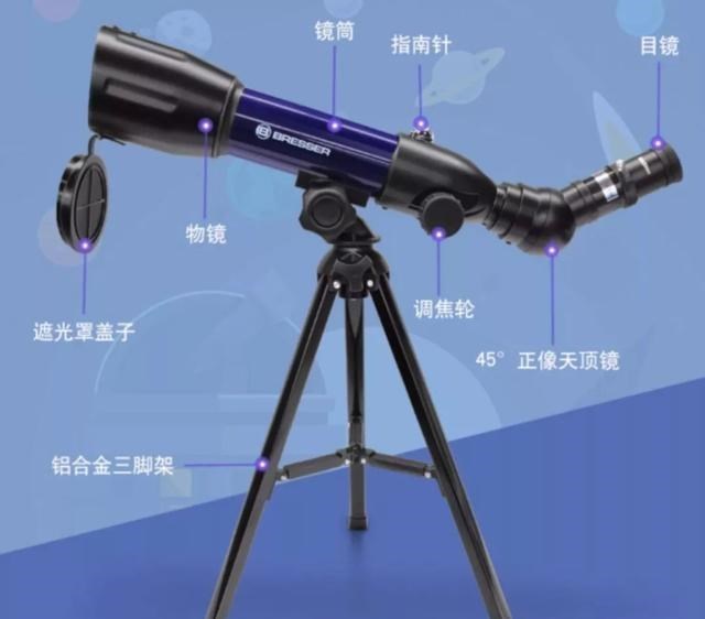 中国天眼收到宇宙深处信号,47天重复1652次,要回复吗?