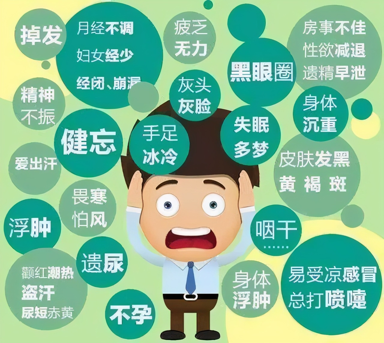 肾虚|张仲景:留下一老方,坚持泡水喝,让阳气躁动起来