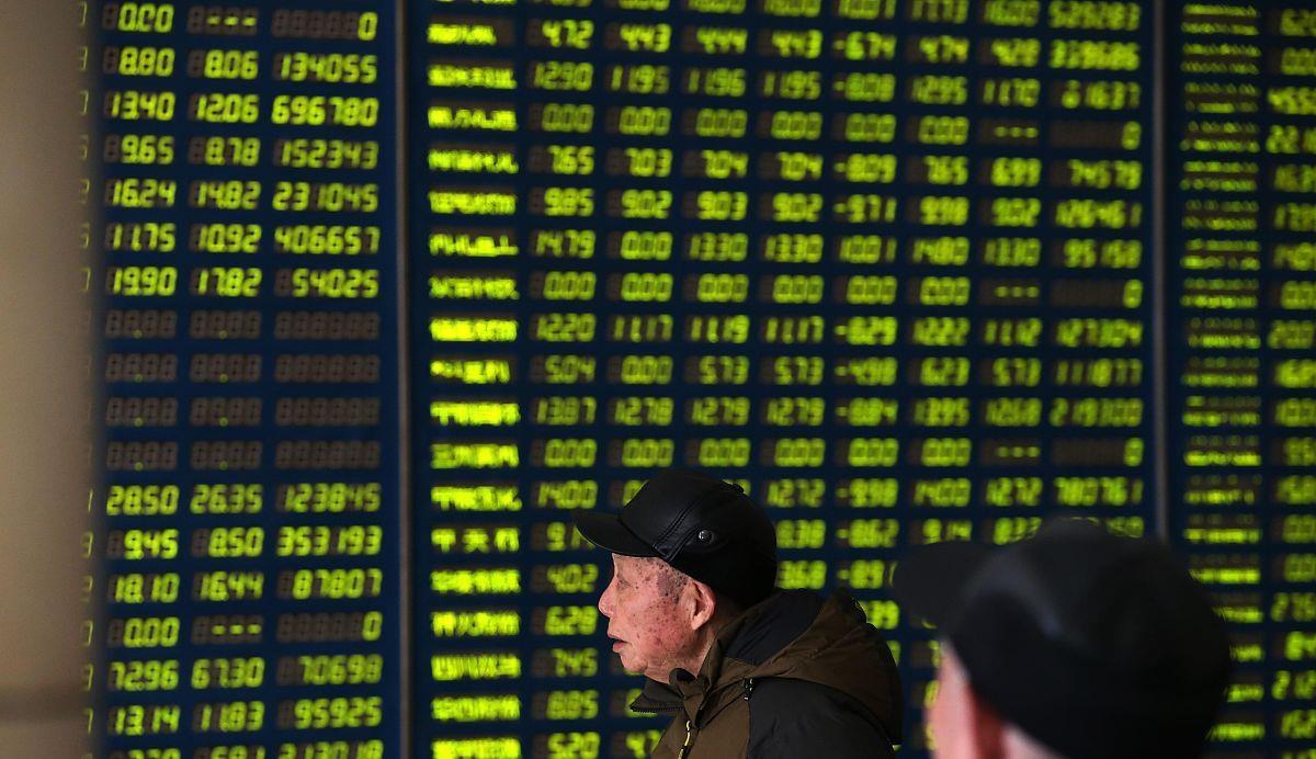 午美聊健康体态|A股：行情分化了！要减仓了吗？