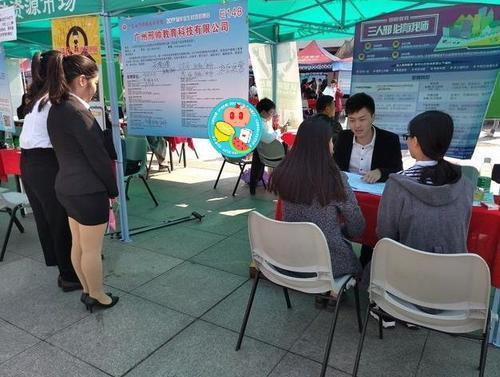 校园招聘|学长用经历现身说法，校园招聘表面与实际可能不符，你入坑了吗