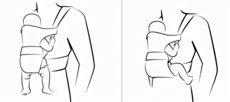 爱笑的唯|“抱娃”也是个技术活，怎样抱娃既舒服又安全？