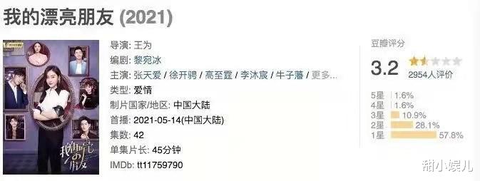 方琼|2021年十大烂剧出炉:每一部都烂得清新脱俗,各有各的槽点