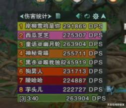 pvp|情缘哪有瘤子香？五甲团团长哭哑嗓子，只因这24个主播不放过他