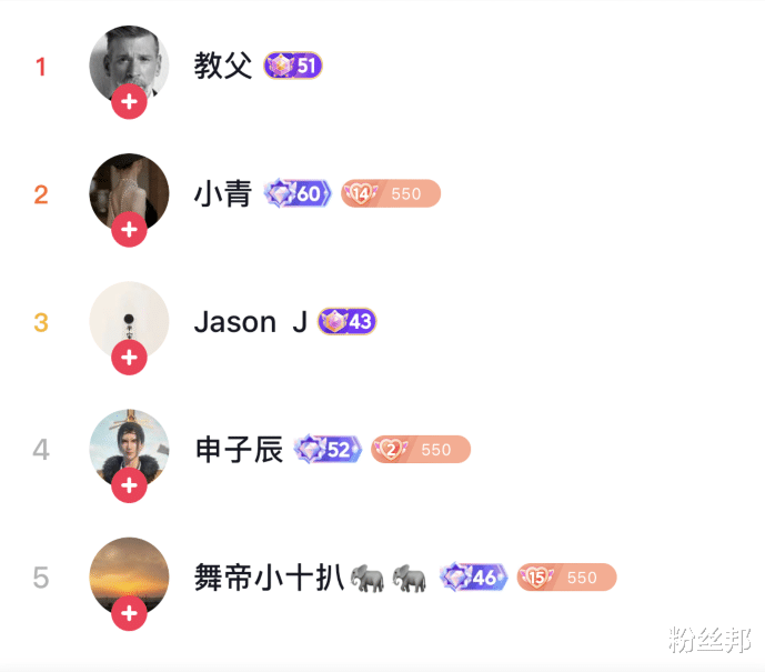 米仓凉子|舞帝利哥喊话三弟，我“虚假繁荣”来看看，李先生：他指定去B站