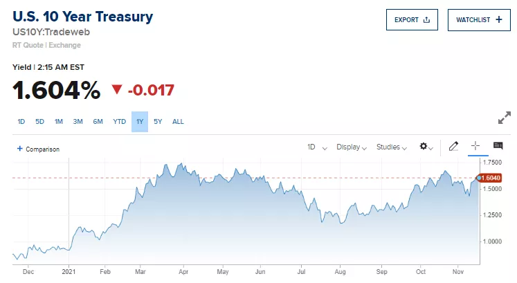 伊隆·马斯克|杀气腾腾！马斯克怒怼桑德斯：差点忘了，你还活着！