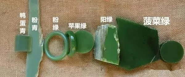 小叶紫檀|说说和田玉的有色料的那些事