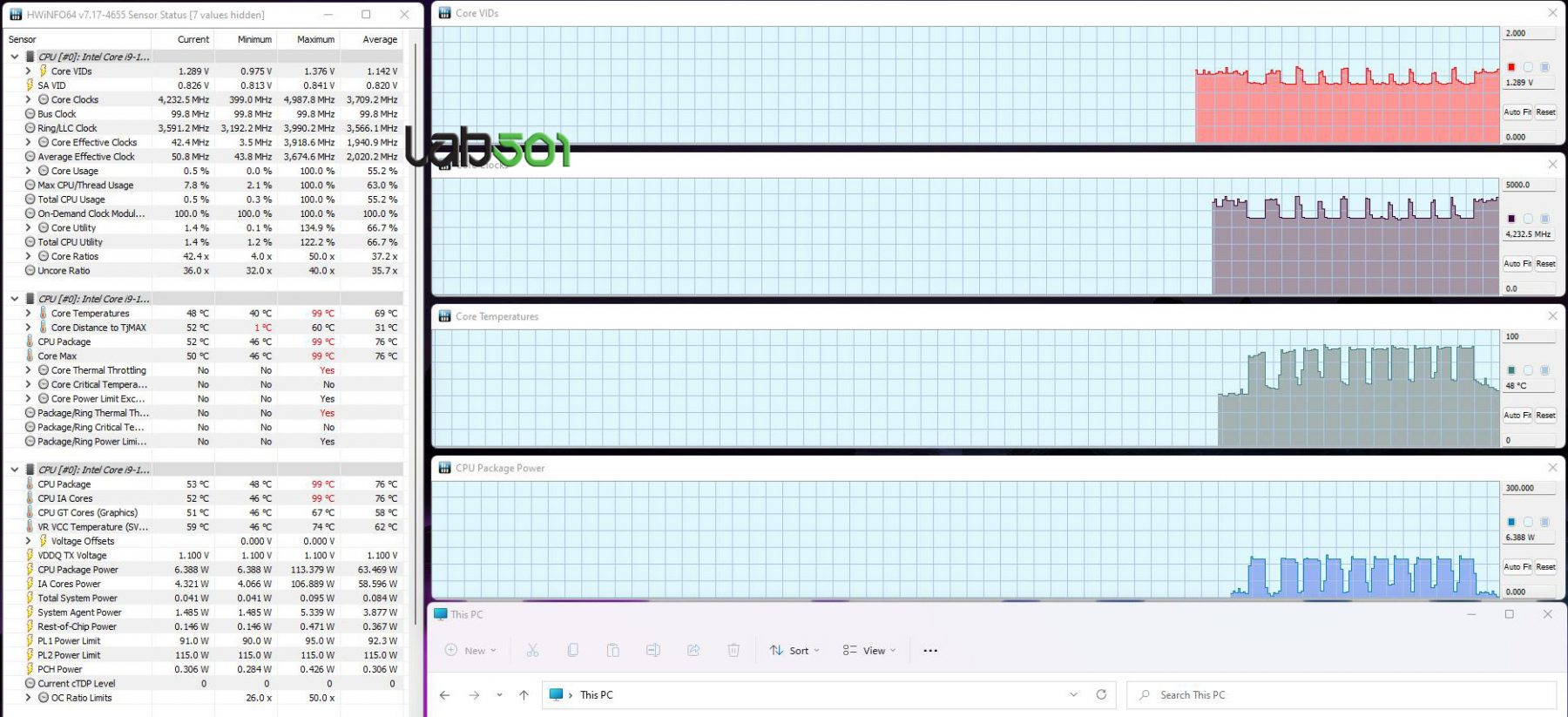 高通骁龙|英特尔酷睿 i9-12900HK 在 Cinebench R20 中的跑分