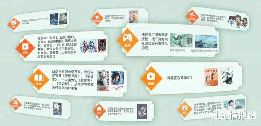 吴京|《仙剑》又一热剧筹备中！明年三月开机，网友：看到吴京就放心了