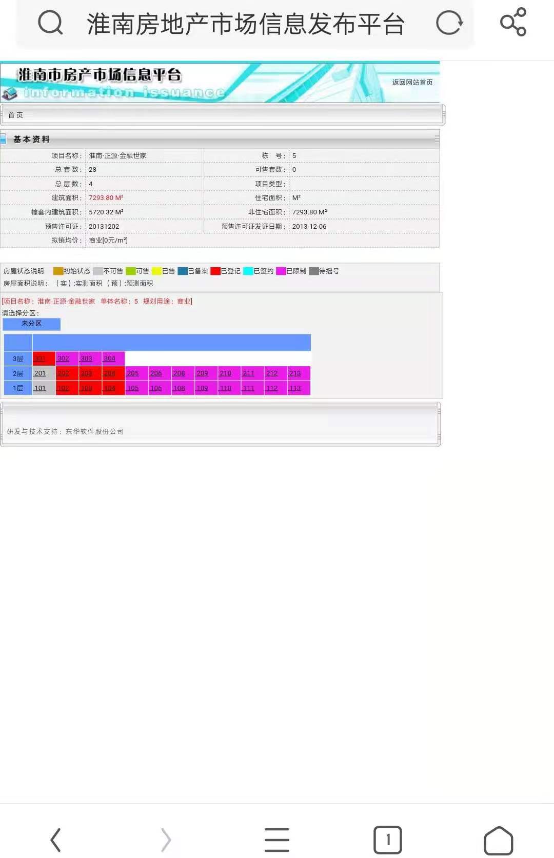 淮南|那个淮南第一高，还好吗