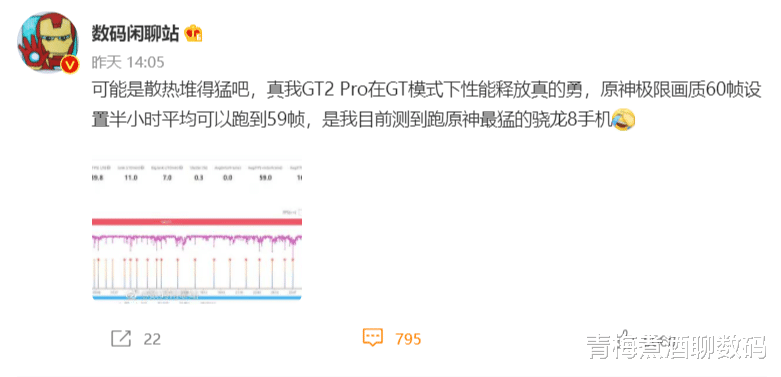高通骁龙|驯龙高手出现！真我GT2 Pro原神烤机30分钟稳定59帧