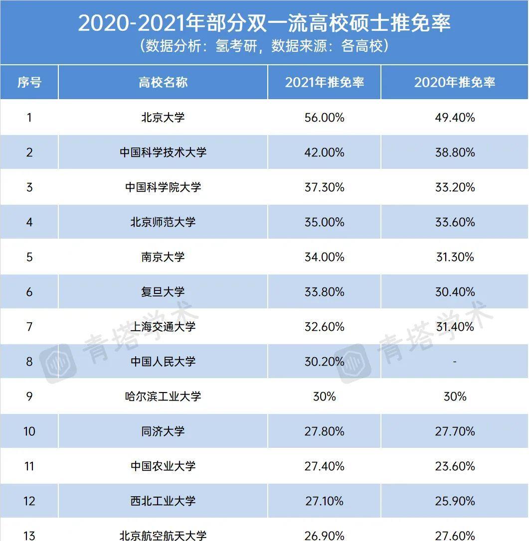 吴洪娜聊说育儿|第一学历的痛,你有过吗?