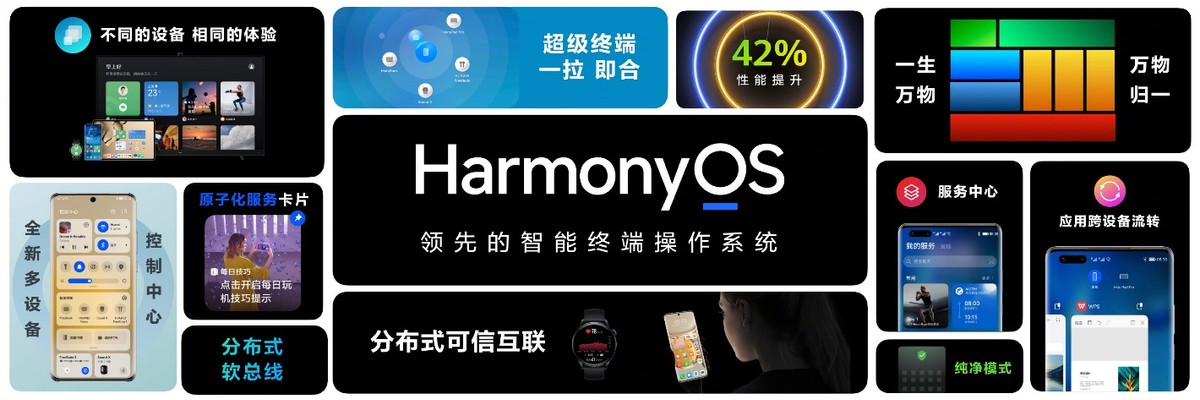 Facebook|鸿蒙生态越走越稳，给万物互联创新带来全新可能