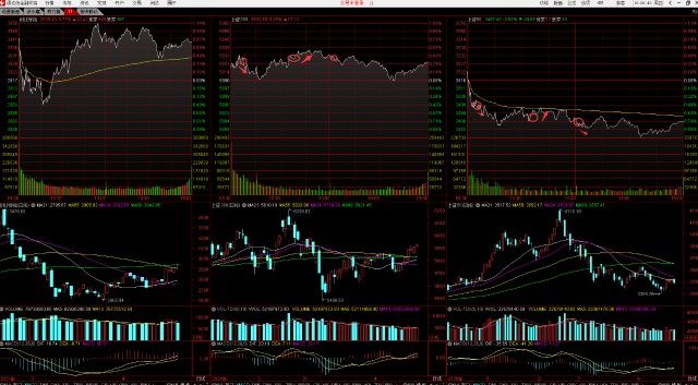 财顺财经 小赚+小亏+大赚+不亏=赚到利润