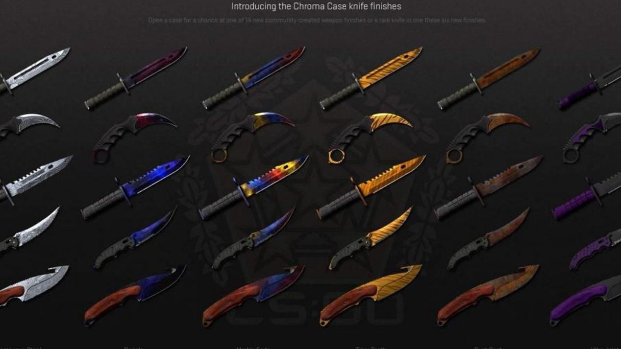 csgo|为啥CSGO刀价格走势不同？主要原因出在这里