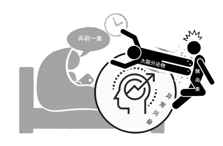 肝癌|越来越多的人患上肝癌！医生告诫：这个饮食习惯真得改，伤肝！