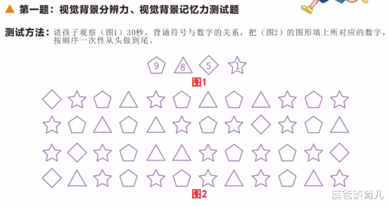 庭爸谈育儿|为什么孩子会粗心马虎?满满的干货告诉你怎么处理(建议收藏)