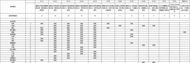 南京楼市|市场走向定了！刚刚，南京楼市4大猛烈信号曝光