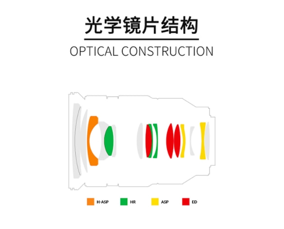 变焦镜头|森养正式发布首支自动对焦变焦镜头AF24-70 F2.8