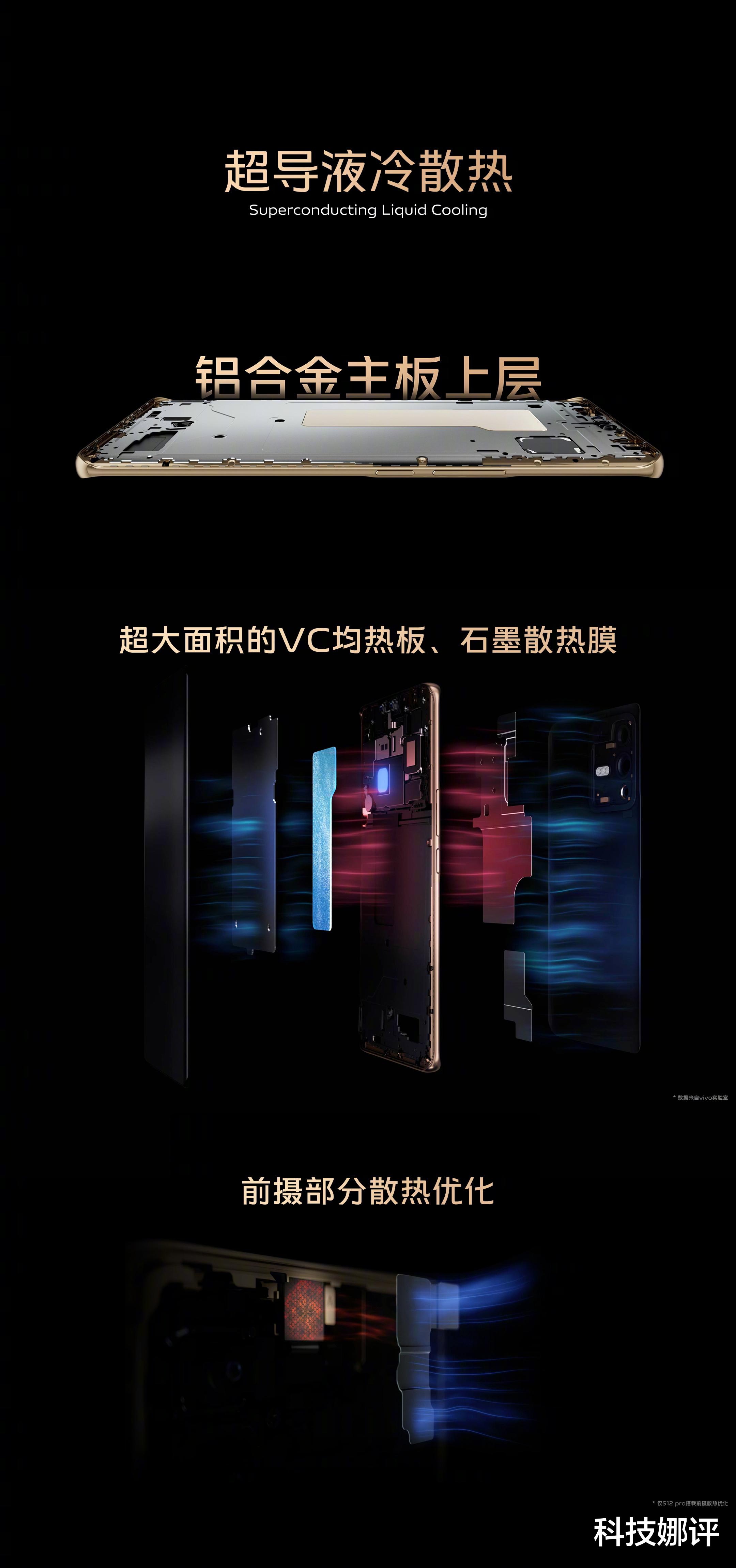 vivo|1亿像素镜头加持，影像系统拉到最满，vivo S12系列正式发布