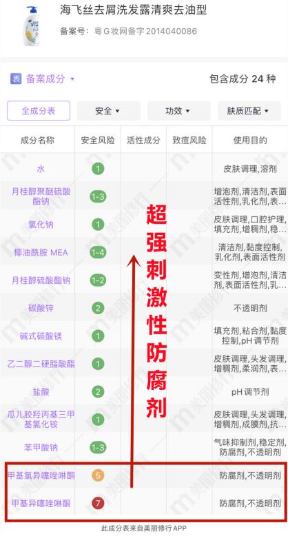 樱桃妈咪|二胎宝妈的孕期护发全攻略，手把手喂饭式教你养出“黑长直”！