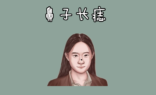 中国易经风水 女人常见的旺夫痣，命里藏金，好运上门，丈夫马上发，儿女不用愁！