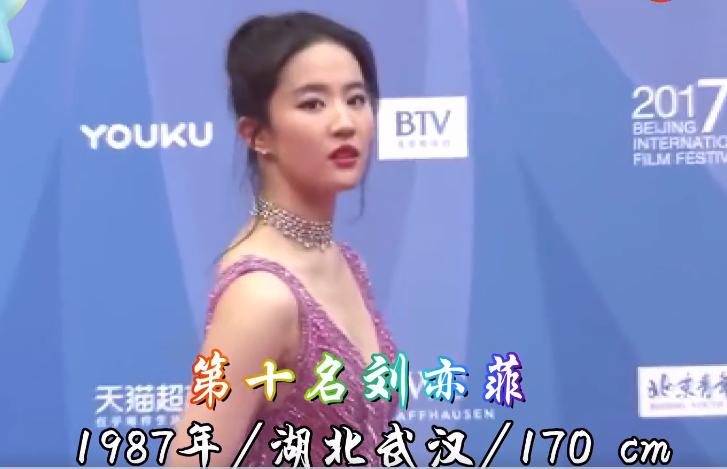 张艺谋|娱乐圈女星美排名，热巴第三，看到第一无话可说