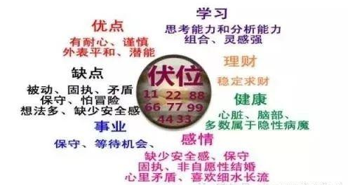 易号堂|很谨慎也因为过于谨慎错失机会的数组