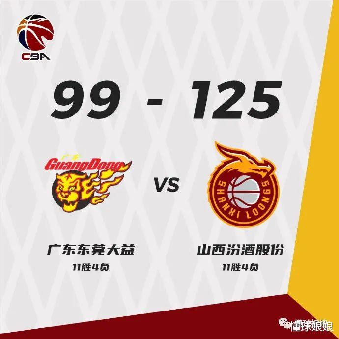 广东男篮|28+8三分！生涯第10年打成第一分卫，他太被低估了