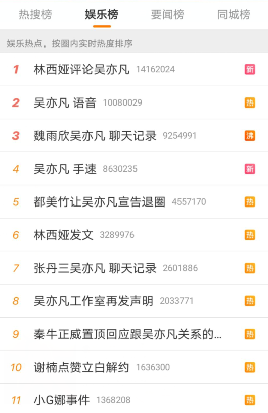 谢楠|吴亦凡背景有多强？谢楠点赞微博后立刻澄清，吴京不敢直呼其名