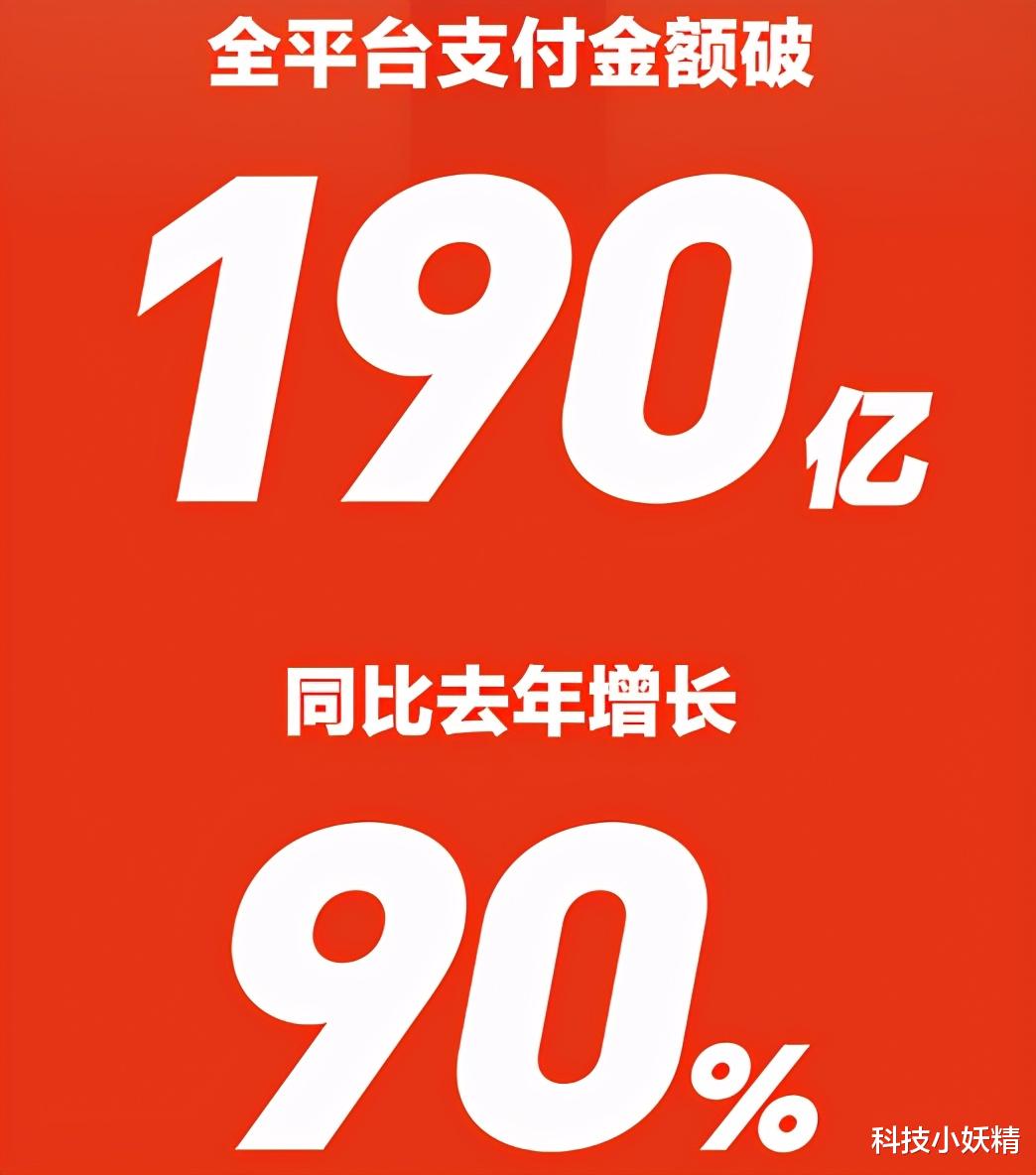 苹果|国内科技巨头官宣，成功击败苹果，业绩创历史新高！