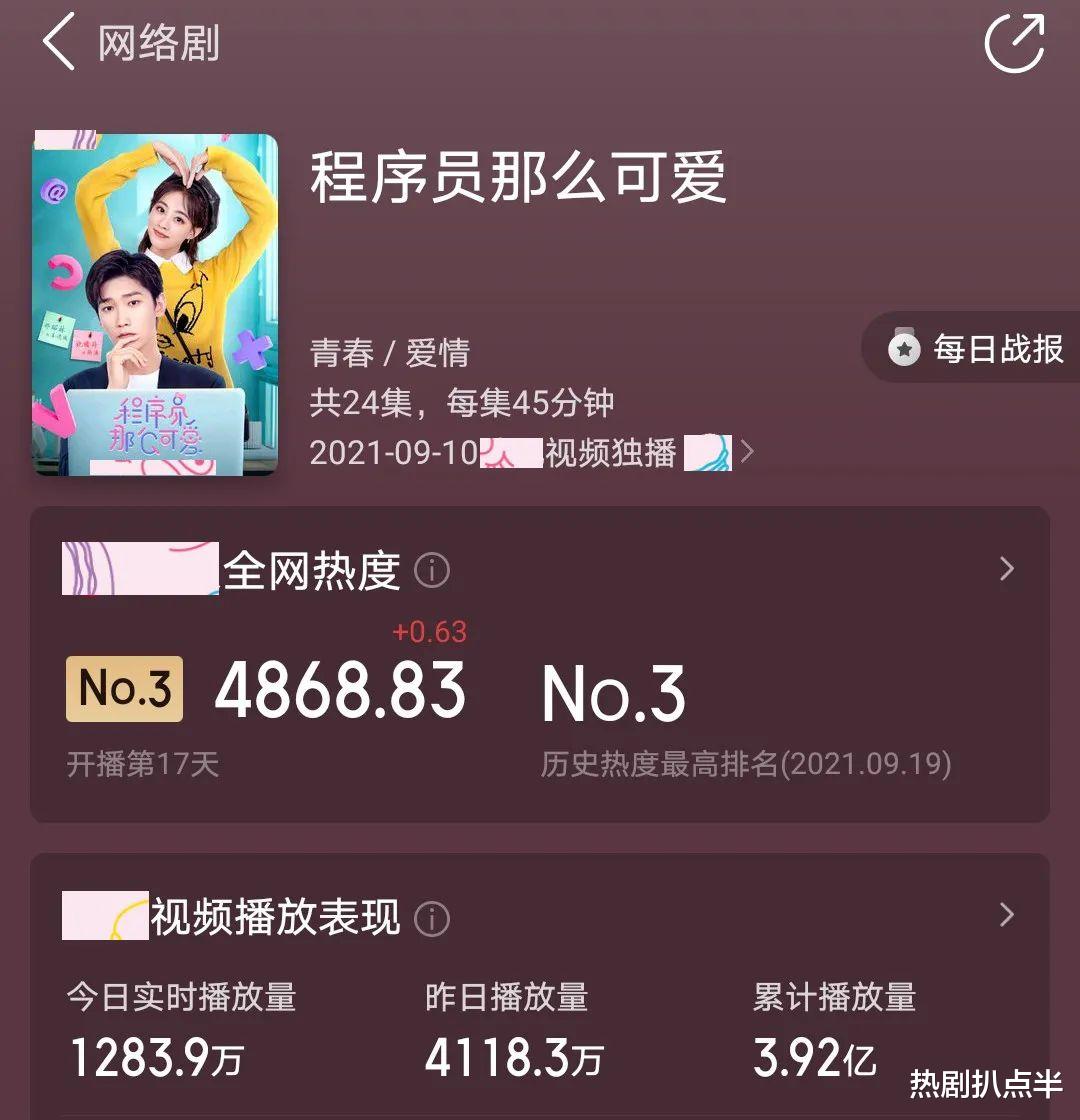祝绪丹|祝绪丹连扑3部戏，代斯沦为18线，嘉行为何出不了第二个热巴了？